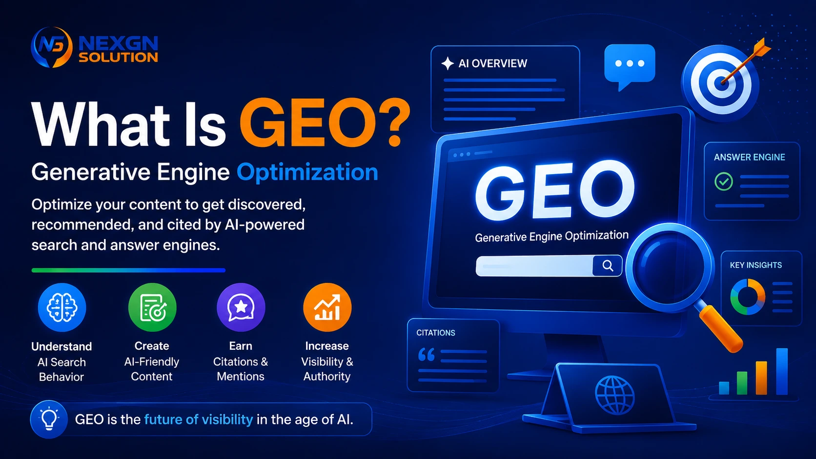 Generative Engine Optimization